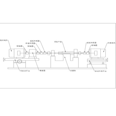 机械系统的组成