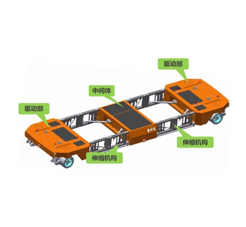 潜伏式转运机器人简介